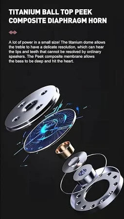 Ultrapods Max Wireless 5.3 Bluetooth Earbuds